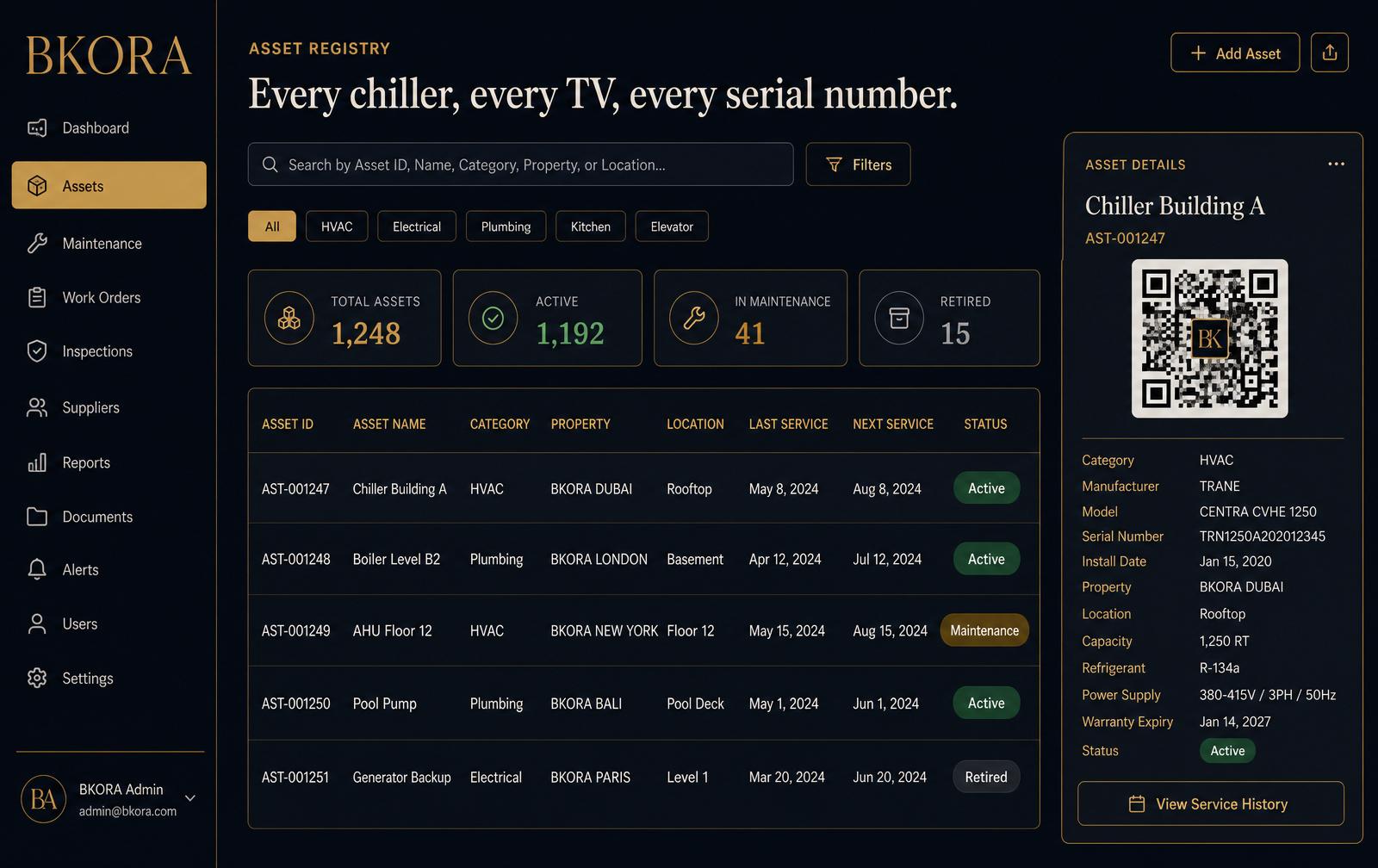 BKORA Asset Registry — every chiller, every TV, every serial number.